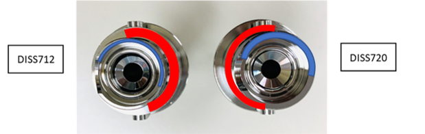 派克Parker: 你知道多少CGA DISS鋼瓶接頭知識？