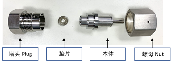 派克Parker: 你知道多少CGA DISS鋼瓶接頭知識？