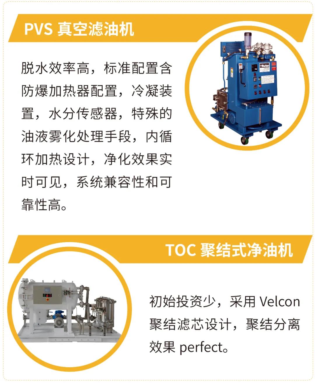 派克漢尼汾: 如何優(yōu)雅地管理控制透平油污染？