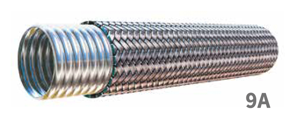 派克漢尼汾金屬軟管，讓每一次連接更有安全感！