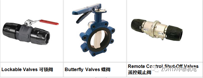 Transair產(chǎn)品，專為工業(yè)廠房提供流體傳輸系統(tǒng)