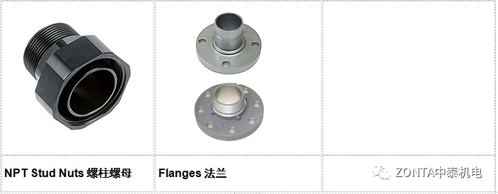 Transair產(chǎn)品，專為工業(yè)廠房提供流體傳輸系統(tǒng)