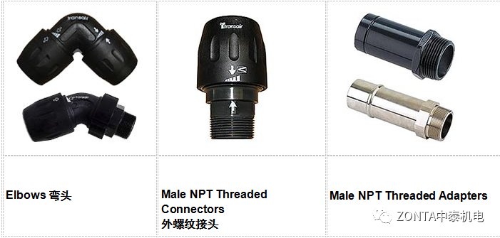 Transair產(chǎn)品，專為工業(yè)廠房提供流體傳輸系統(tǒng)