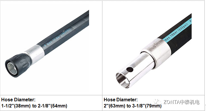 Transair產(chǎn)品，專為工業(yè)廠房提供流體傳輸系統(tǒng)